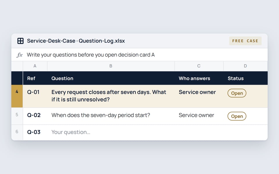 Question log from the service-desk case, with two open questions for the service owner.